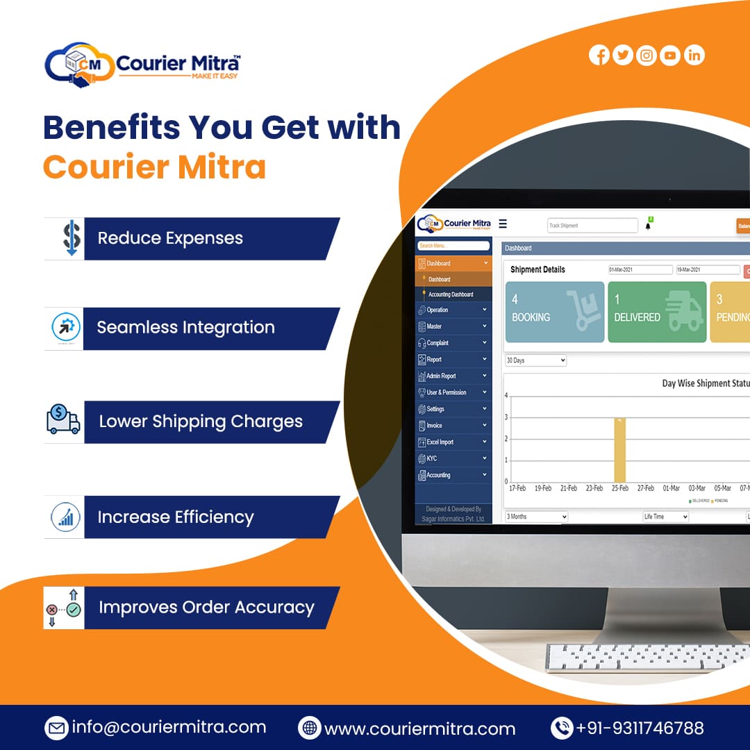 Enhance Efficiency With Online Courier Management